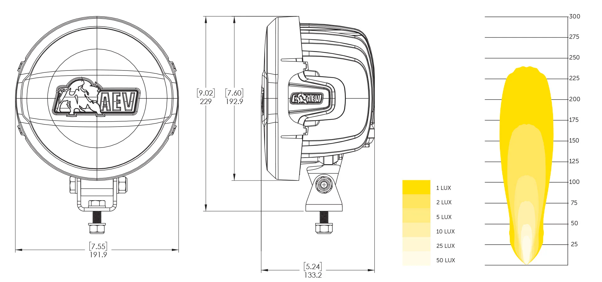 AEV 7000 Series LED Off-Road Light Kit - Image 3