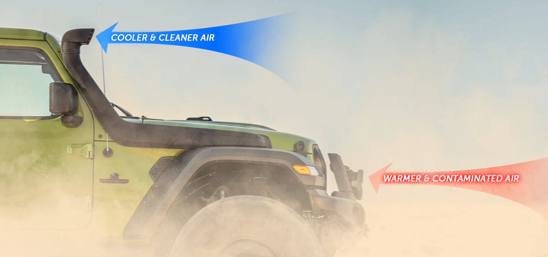 AEV Wrangler JL & Gladiator JT Snorkel Kit - Image 2