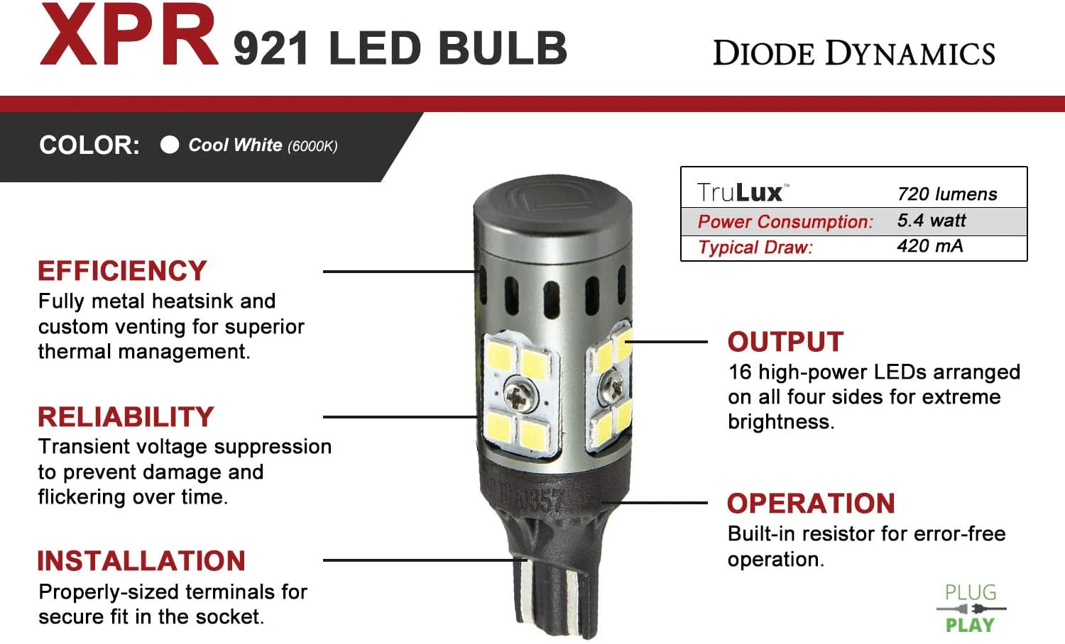 Diode Dynamics 921 XPR LED Cool White Reverse Lights (PAIR) - Image 2