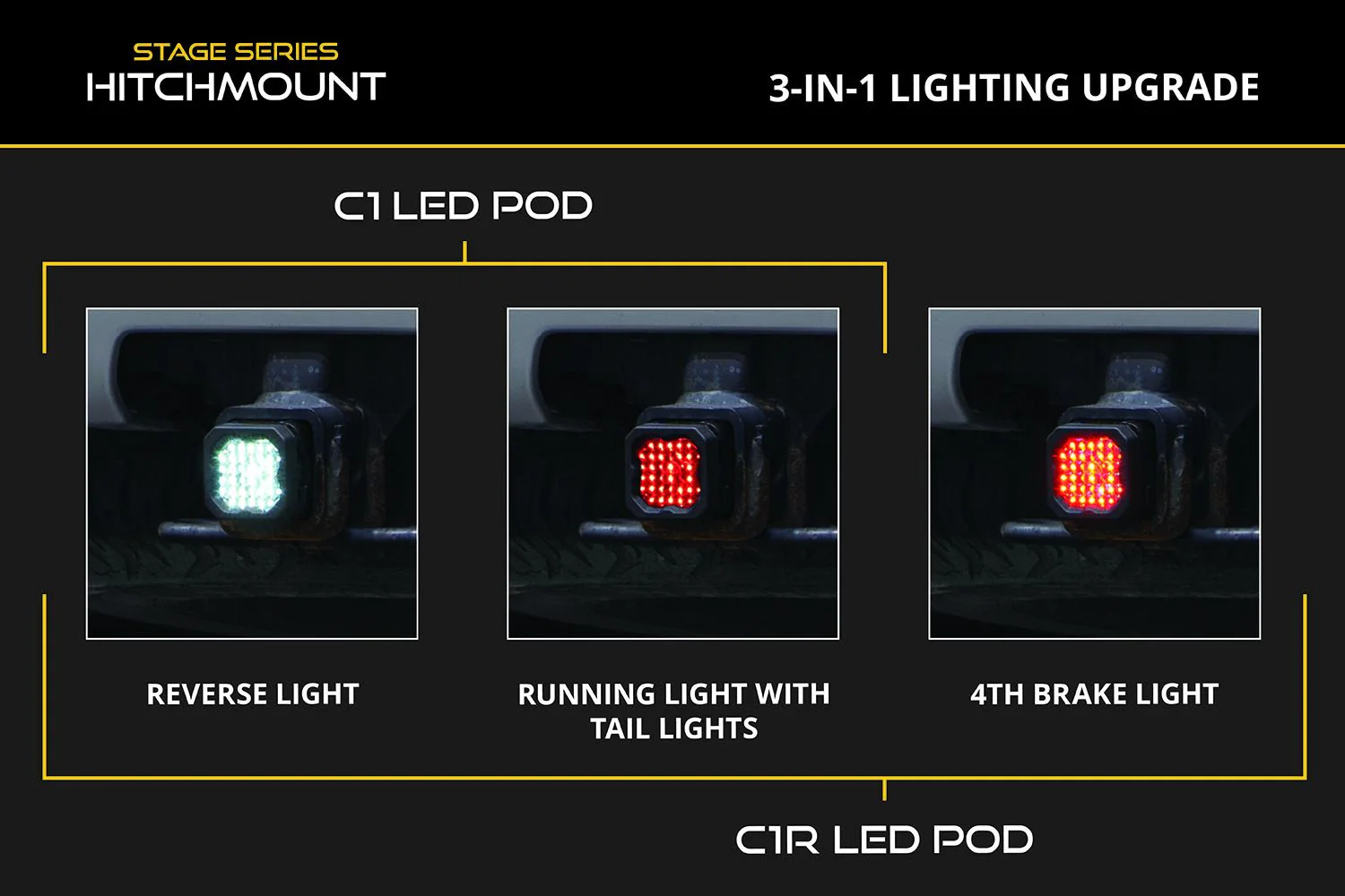 Diode Dynamics HitchMount LED Pod Reverse Kit - Image 6