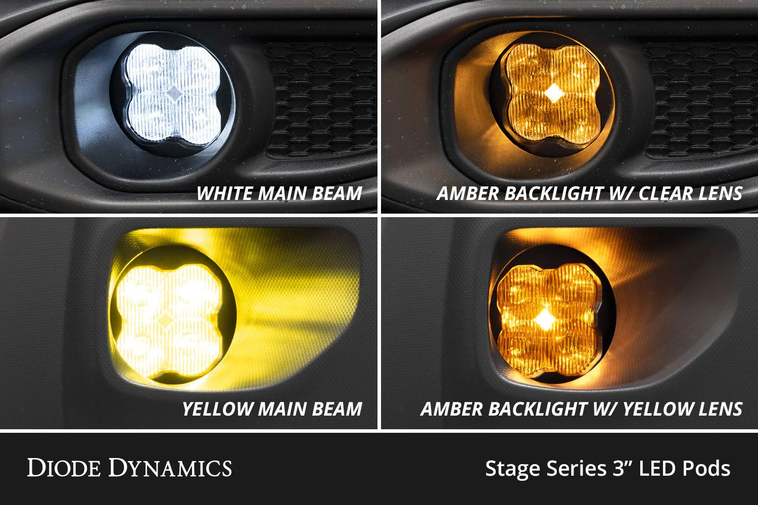 Diode Dynamics SS3 LED Fog Light Kit for 2019-2023 Ford Ranger - Image 5