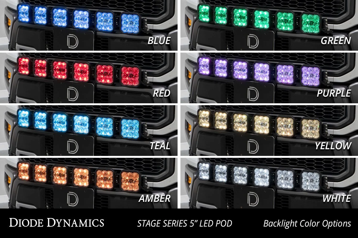 Diode Dynamics SS5 Grille CrossLink Lightbar Kit for 2017-2020 Ford Raptor - Image 5