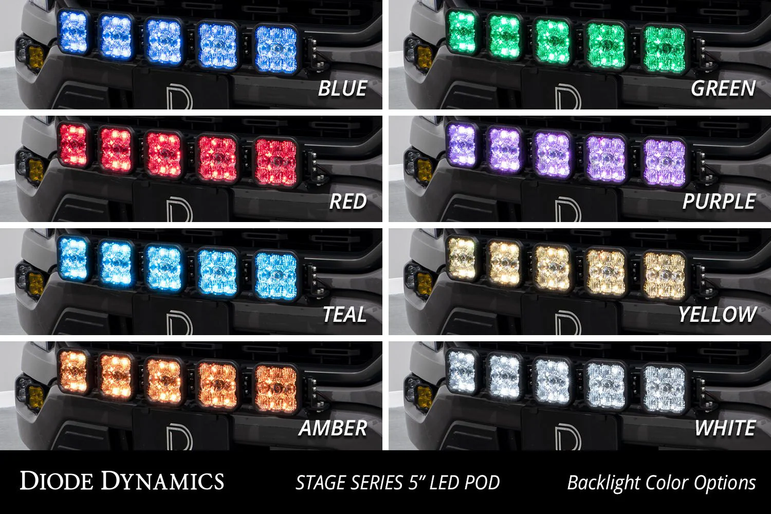 Diode Dynamics SS5 Grille CrossLink Lightbar Kit for 2021-2023 Ford F-150 - Image 6