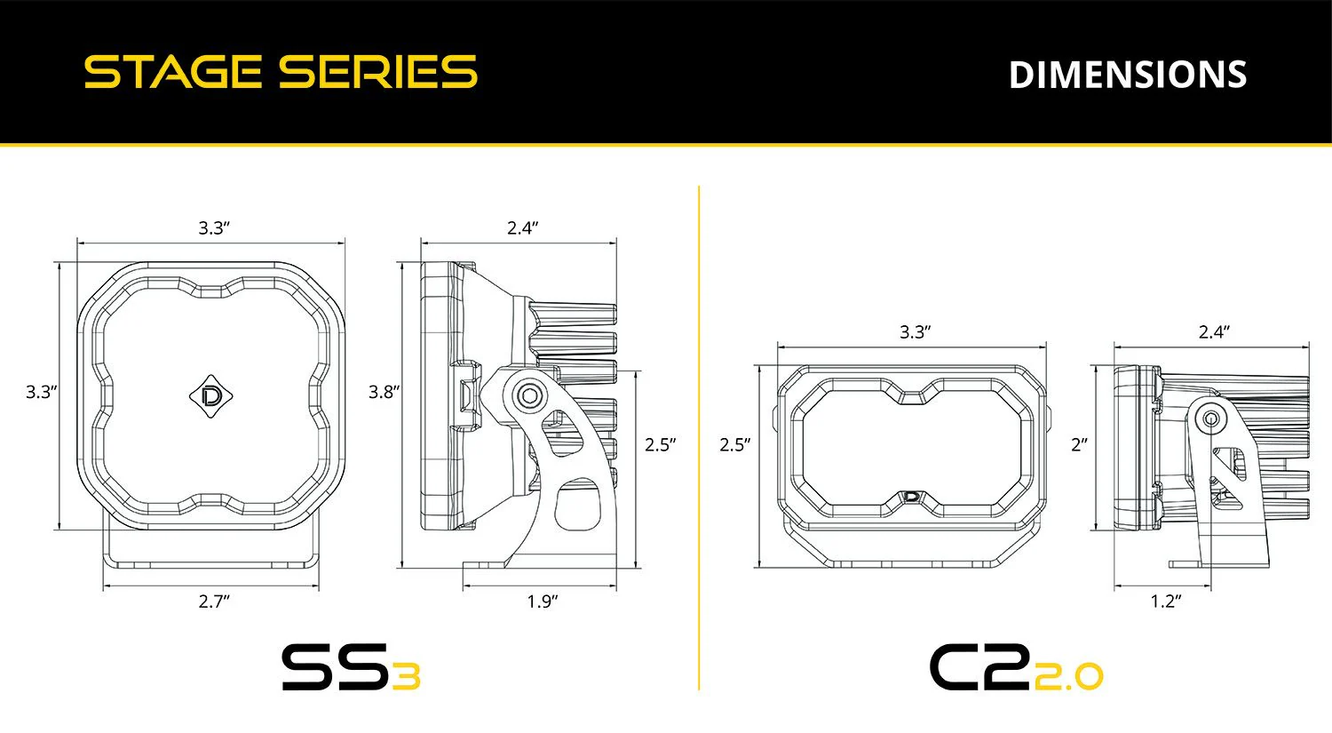 Diode Dynamics Stage Series Backlit Ditch Light Kit for 2019-2025 Toyota RAV4 - Image 7