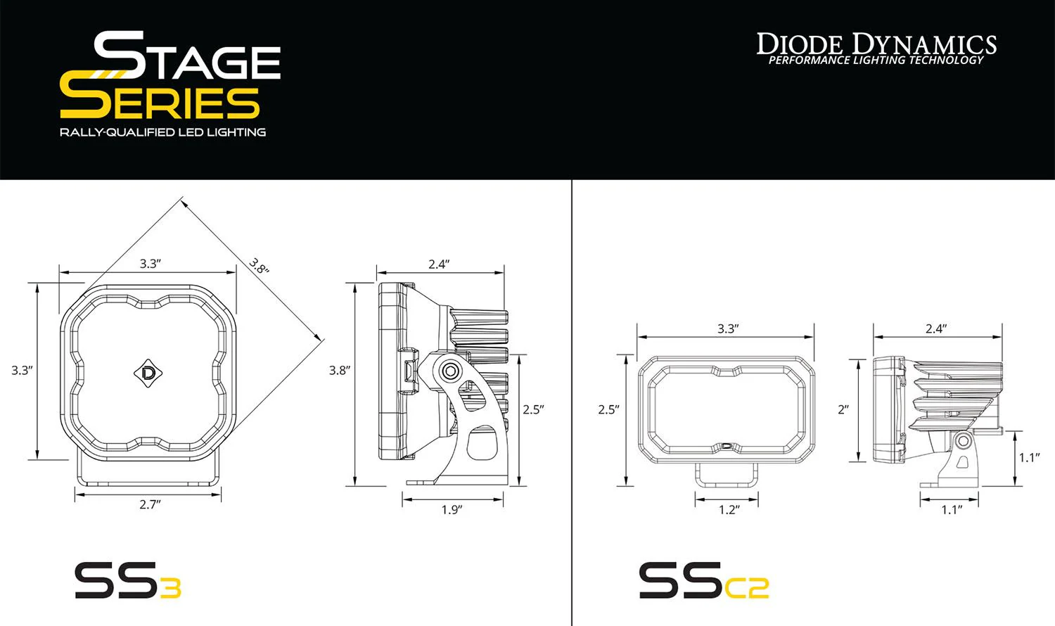 Diode Dynamics Stage Series Backlit Ditch Light Kit for 2024-2026 Toyota Tacoma - Image 6