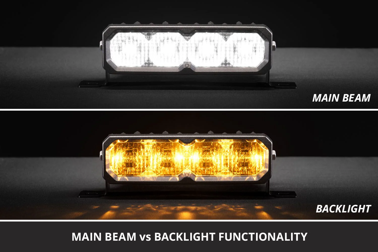 Diode Dynamics Stage Series SS6 Driving Light Kit for 2019-2021 Ford Ranger - Image 3