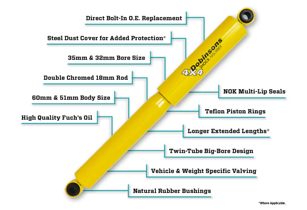 Dobinsons Gas Strut - GS59-700 - Image 3