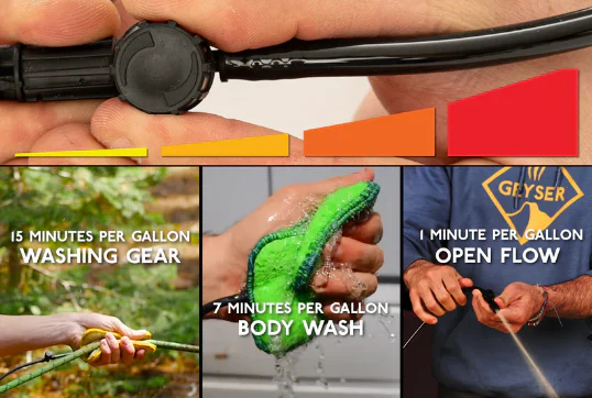 Geyser System - Portable Camping Shower - Image 10