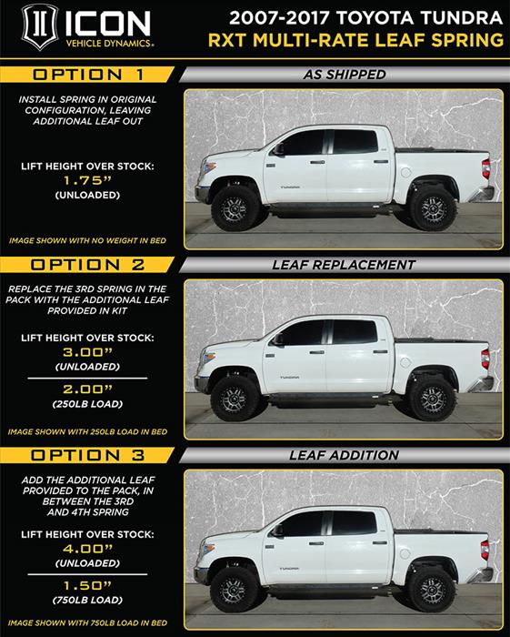 Icon 2007-2021 Toyota Tundra Multi-Rate RXT Leaf Spring Pack w/ Add in Leaf - Image 2