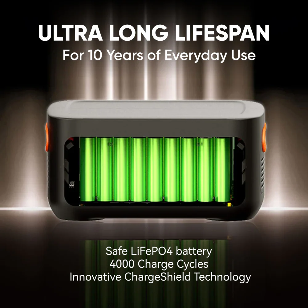 Jackery Battery Pack 1000 Plus - Image 3