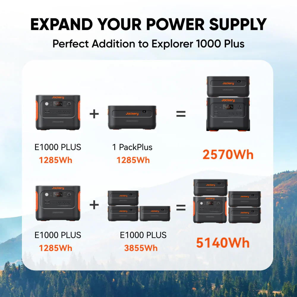 Jackery Battery Pack 1000 Plus - Image 4