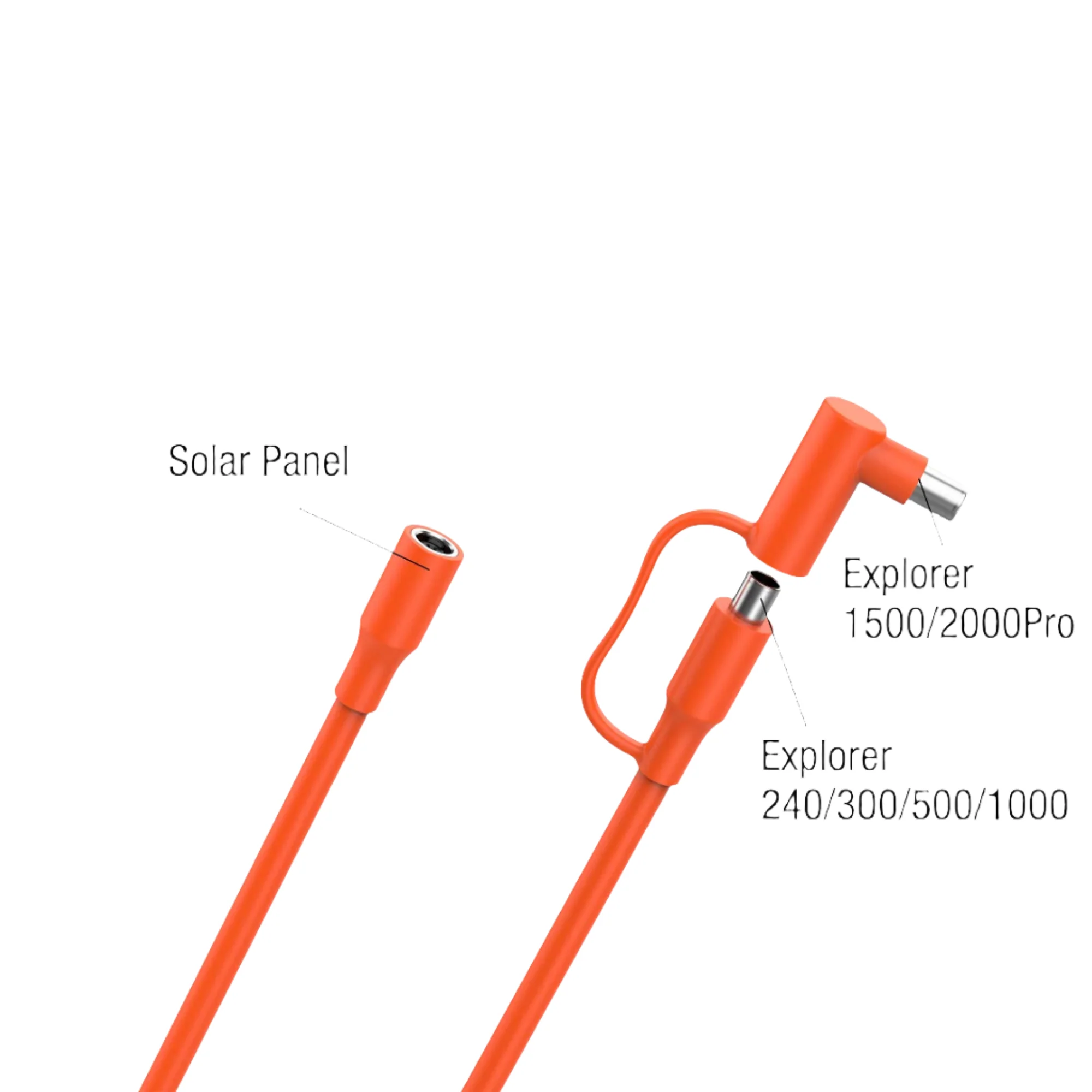 Jackery DC Extension Cable for Solar Panel - Image 2