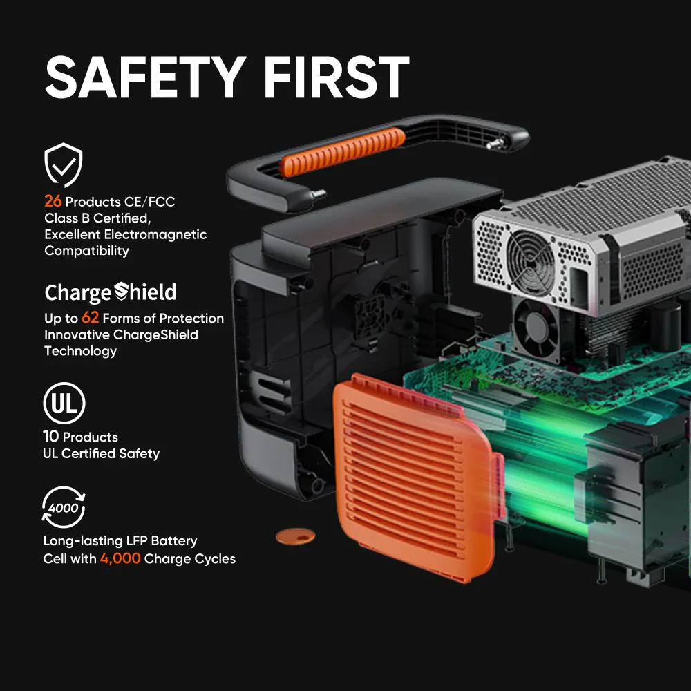 Jackery Explorer 1000 Plus Portable Power Station - Image 3