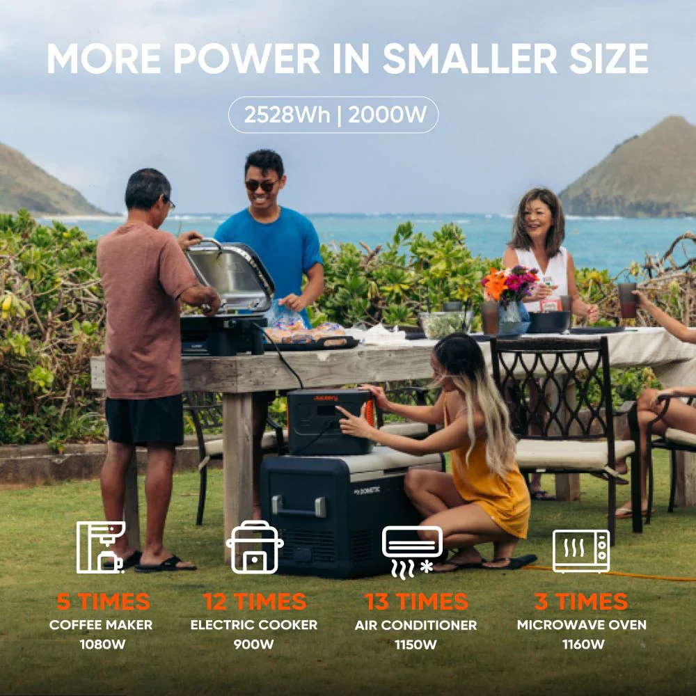 Jackery Explorer 1000 Plus Portable Power Station - Image 4