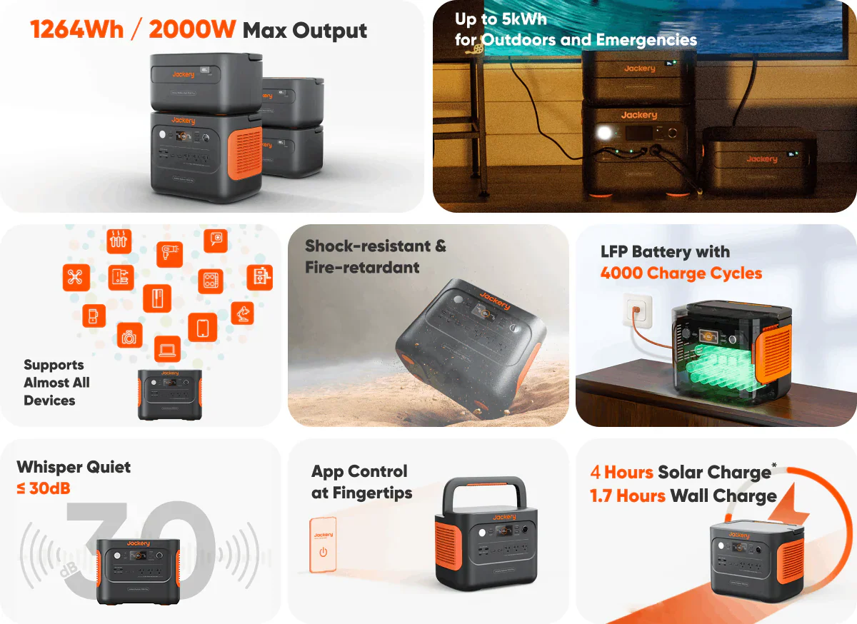 Jackery Explorer 1000 Plus Portable Power Station - Image 5
