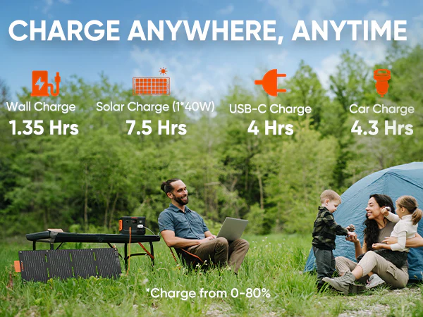 Jackery Solar Generator 300 Plus - Image 6