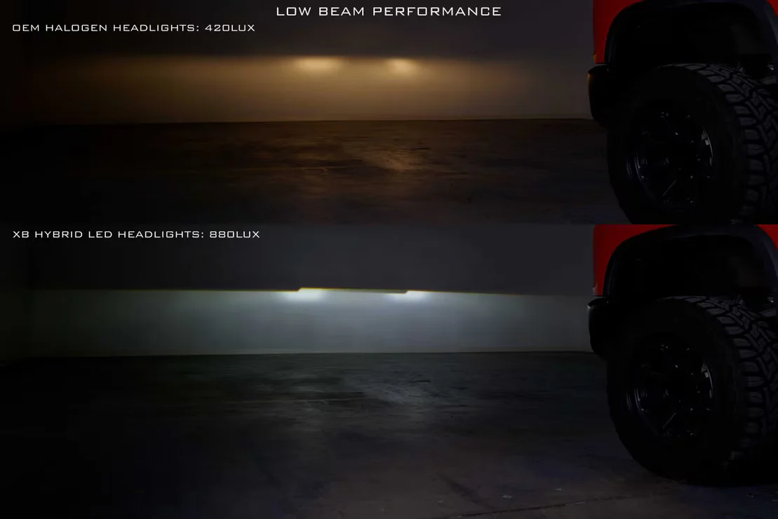 Morimoto Chevrolet Silverado HD 20-24 XB Hybrid LED Headlights - Image 4