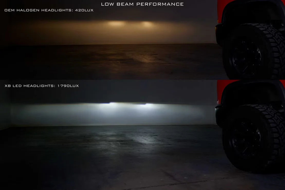 Morimoto Chevrolet Silverado HD 20-24 XB LED Headlights - Image 4