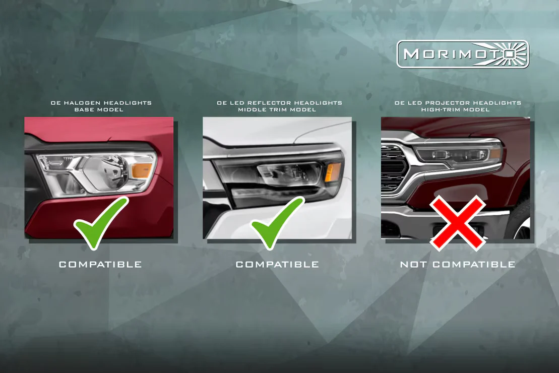 Morimoto Dodge Ram 1500 2019+ XB LED Headlights - Image 4