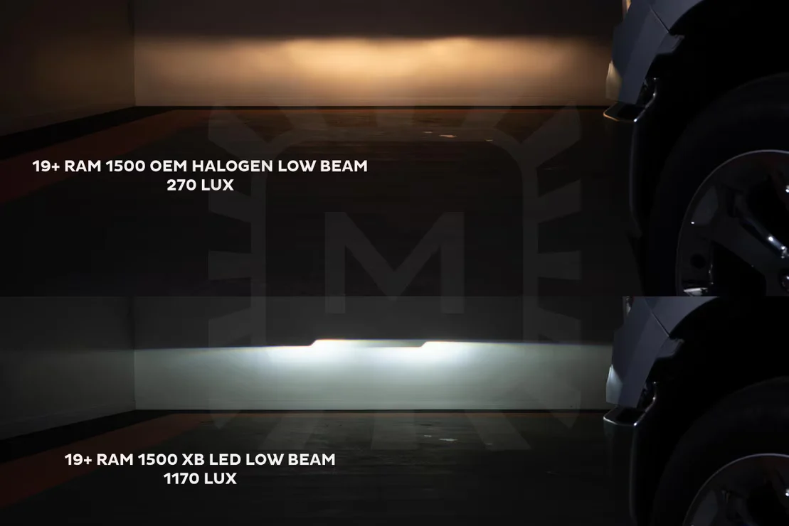 Morimoto Dodge Ram 1500 2019+ XB LED Headlights - Image 5