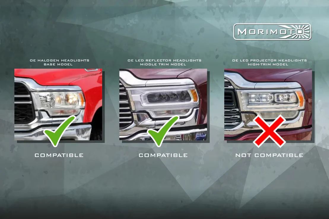 Morimoto Dodge Ram HD 2019+ XB LED Headlights - Image 5