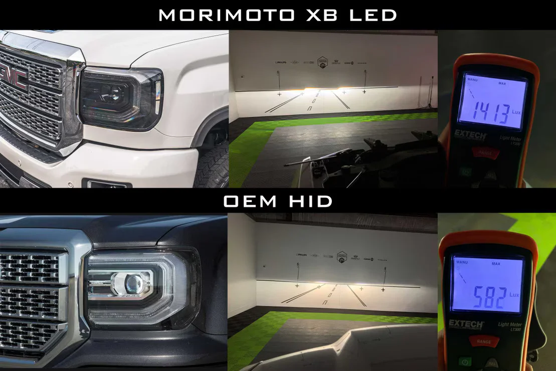 Morimoto GMC Sierra 1500 14-18 HD 2500 3500 15-19 XB LED Headlights - Image 2