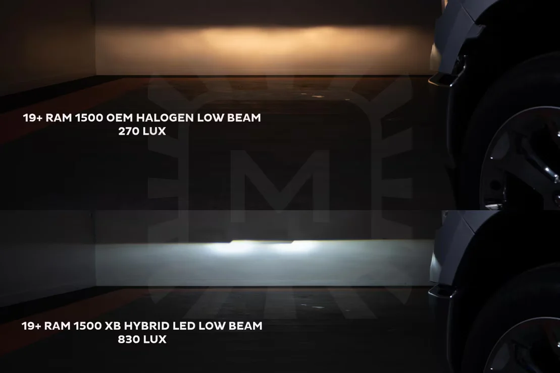 Morimoto Dodge Ram 1500 2019+ XB Hybrid LED Headlights - Image 4