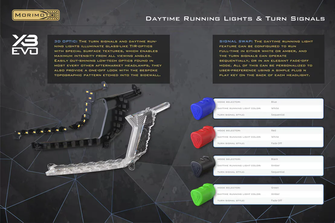 Morimoto Toyota 4Runner 14-24 XB Evo LED Headlights - Image 7