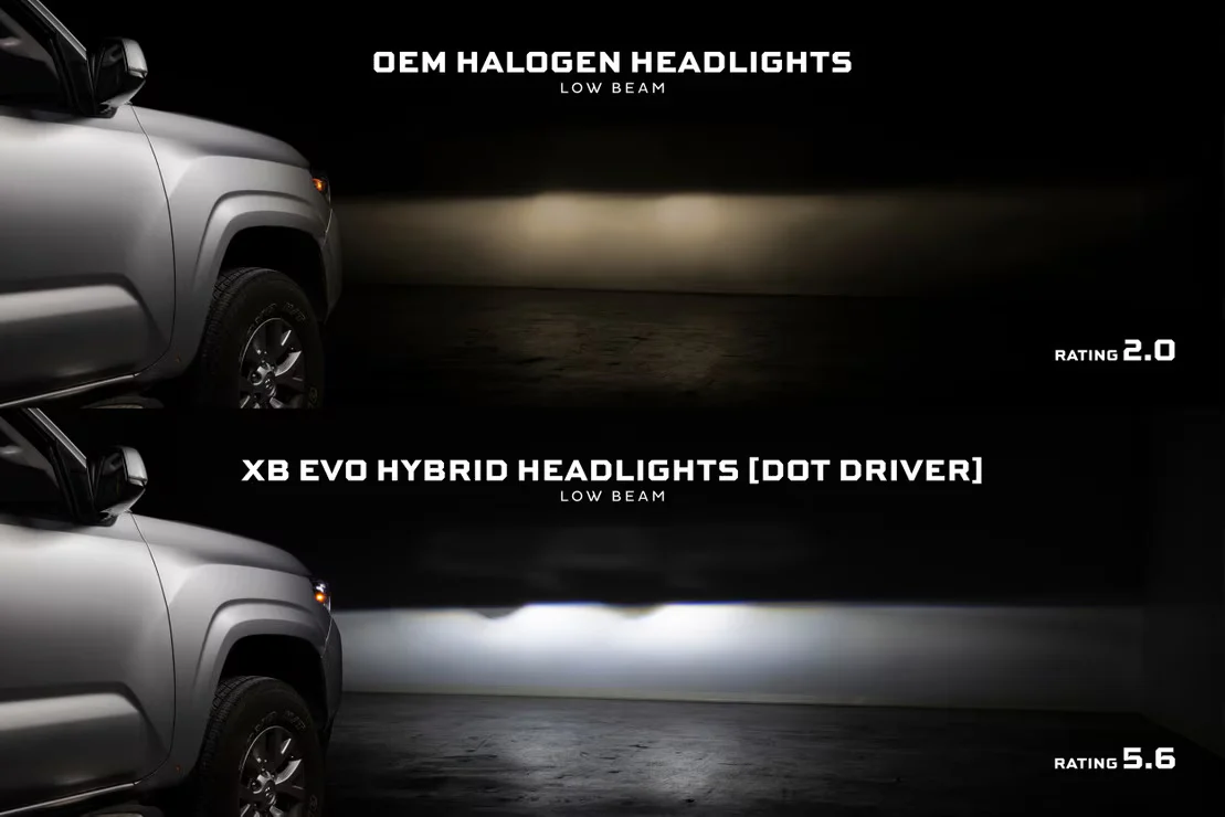 Morimoto Toyota Tacoma 16-23 XB Evo Hybrid LED Headlights - Image 6