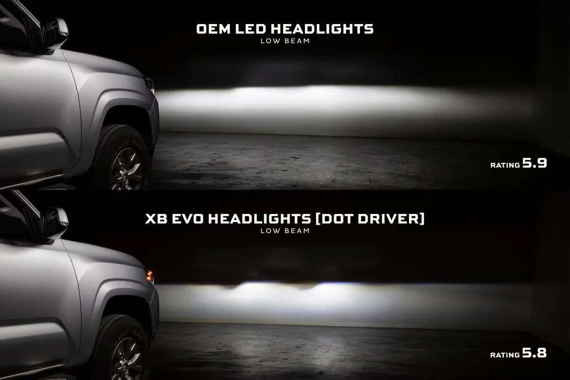 Morimoto Toyota Tacoma 16-23 XB Evo LED Headlights - Image 11