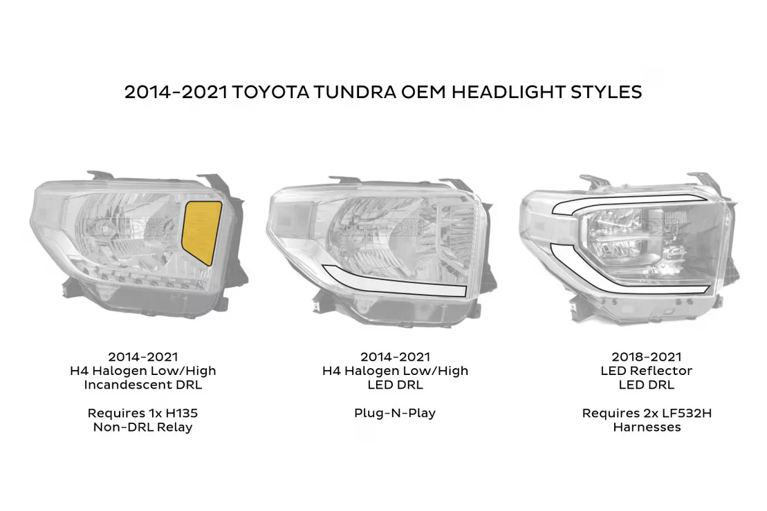 Morimoto Toyota Tundra 14-21 XB LED Headlights - Image 4