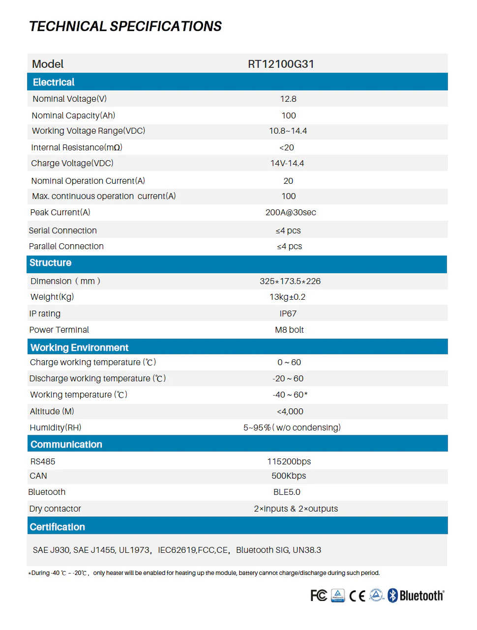 Pylontech RT12100 - Heated Lithium Iron Phosphate (LiFePO4) IP67 Battery - Image 4