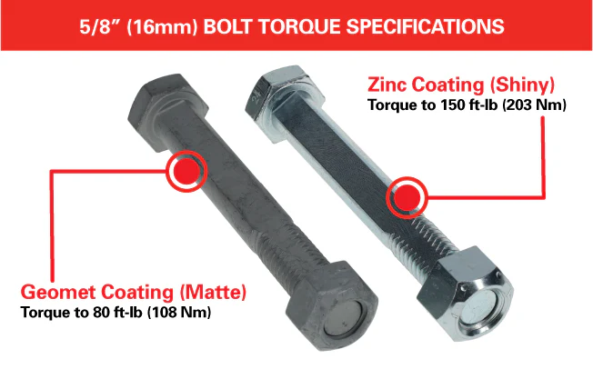 SPC 25435 Cam Bolt Kit - 05-15 Toyota Tacoma/03-09 4Runner - Image 3